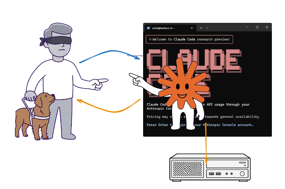 A blindfolded person with a guide dog pointing at a terminal - working with an agent you can't see